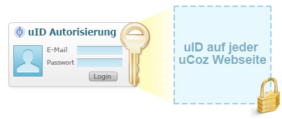 uID login